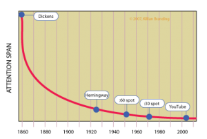 text tolerance